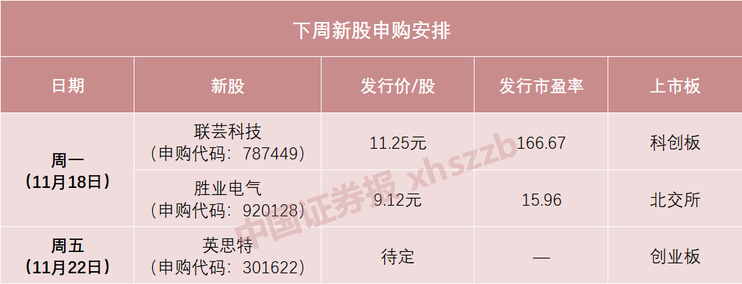 吾爱首码网 第272页