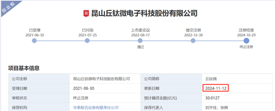 吾爱首码网 第270页